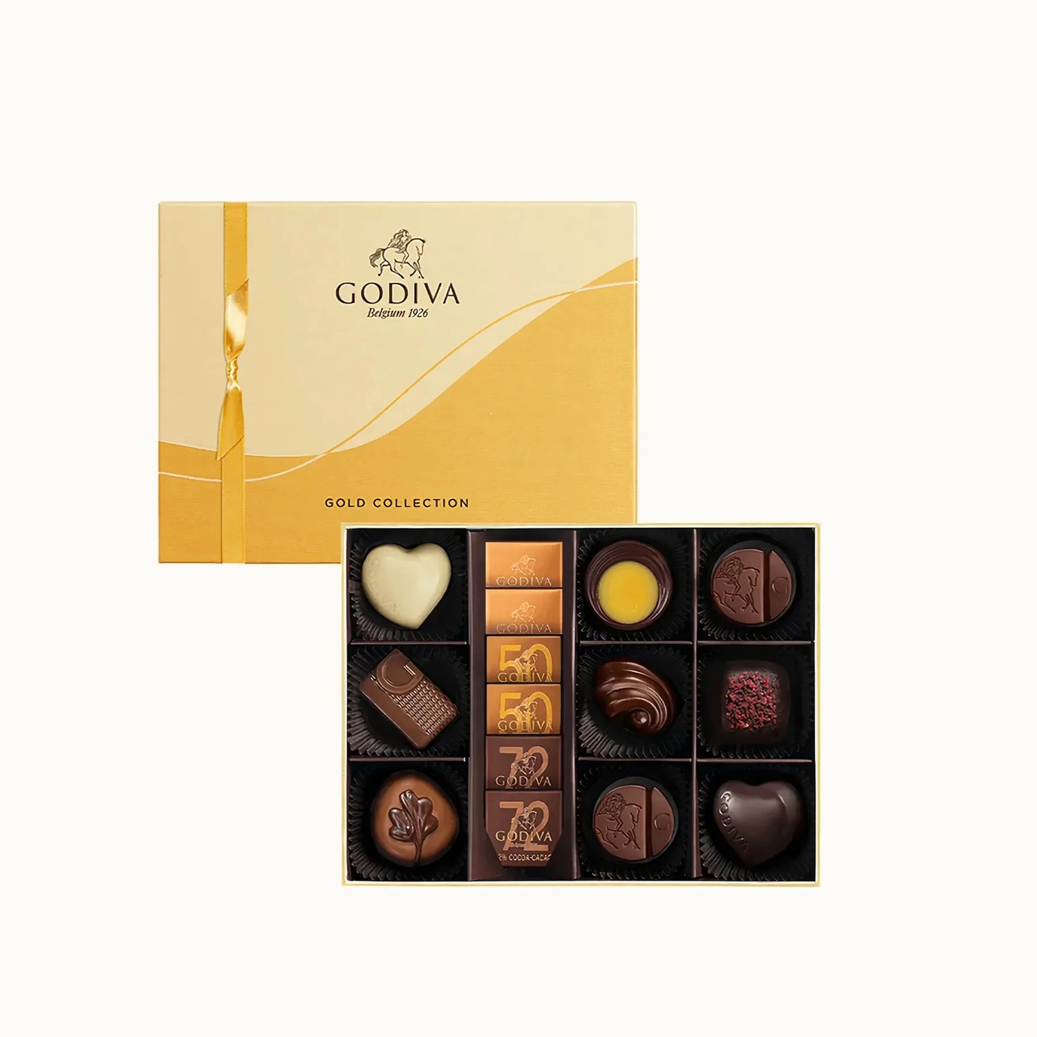 Assorted Gold Discovery